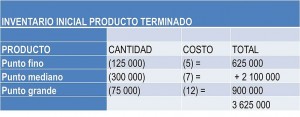 inventario software